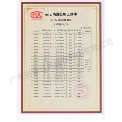防爆合格證-防爆離心風機02