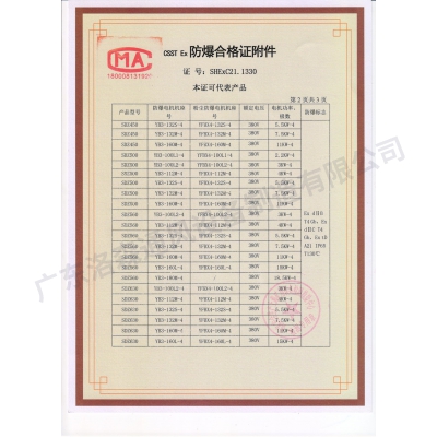 防爆合格證-防爆離心風(fēng)機(jī)03